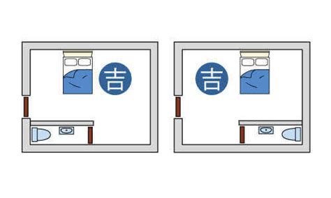 房間門對床|臥室中的床墊擺法禁忌 (臥房床位風水)？化解方法？